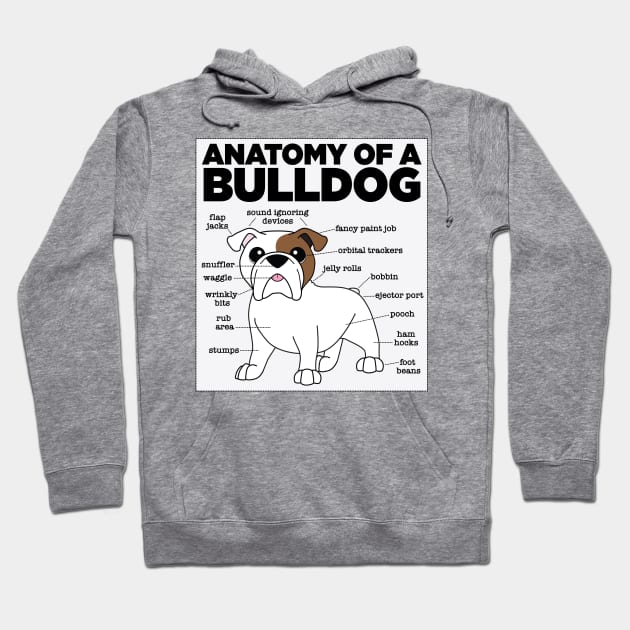 Anatomy of a Bulldog Hoodie by Mstiv